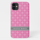 Search for trellis pattern iphone cases Lattice