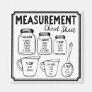 Search for cheat magnets Kitchen