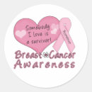 Search for breast cancer survivor Heart