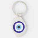 Search for mati keychains Greece