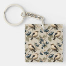 Search for blueberry keychains Pattern