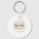Search for 2026 keychains Grandma