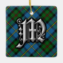 Search for letter m ornaments Clan