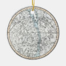 Search for the southern ornaments Zodiac