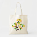 Search for simplicity bags Simple