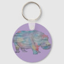 Search for hippo keychains Africa