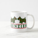 Search for scottie dogs mugs Scotland