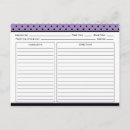 Recherche de recettes dessert cartes postales Cuisine