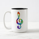 Recherche de polygones tasses Arc en ciel