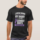 Recherche de purple vêtements Papa