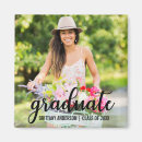 Search for b square invitations Graduate