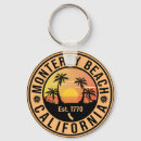 Search for california keychains Vacation