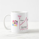 Search for super mum mugs Mom