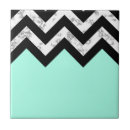 Search for modern marble texture tiles Abstract