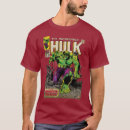 Search for incredible hulk gifts Marvel comics retro
