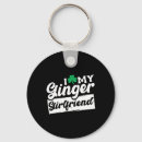 Search for st patricks day dublin keychains Gnome