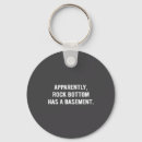Search for apparal keychains Trending