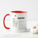 Recherche de anniversaire maman tasses Unique pour maman