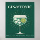 Search for gin tonic posters Lime