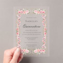 Search for hispanic birthday invitations Watercolor