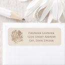 Recherche de destination return address labels Adresse de l'expéditeur