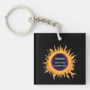 Search for 2026 keychains Astronomy