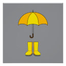 Recherche de parapluies posters Pluvieux