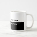 Recherche de pessimist tasses Pessimisme