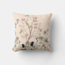 Recherche de exotic coussins Bird