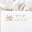 Search for shopping return address labels Customer