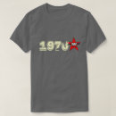 Search for antifascist clothing Communism