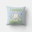 Recherche de space coussins Planètes