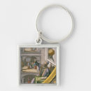 Search for inventions keychains Scientists