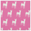 Recherche de basenji Silhouette