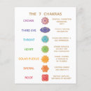 Search for reiki flyers Energy healer