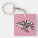 Search for turtle keychains Fun