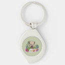 Search for soft coated wheaten terrier keychains Dog