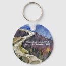 Search for drives keychains Photography