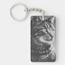 Search for big eye keychains Kitty