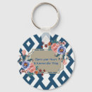 Recherche de floral bleu porteclés Géométrique