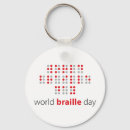 Recherche de bra porteclés Drôle