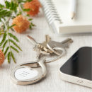 Search for plain white keychains Blank  party plain template