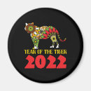 Search for year of the tiger gifts China