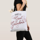 Recherche de nana tote bags Coeur