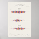 Search for sonata posters Piano