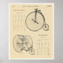 Search for vintage tricycle posters Children
