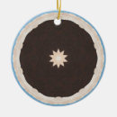 Search for pie ornaments Pattern