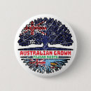 Recherche de drapeau fidji badges Fijian australien