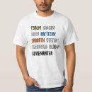 Search for calvinist calvinism clothing Theology