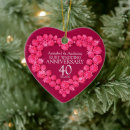Search for ruby red ornaments 40 years